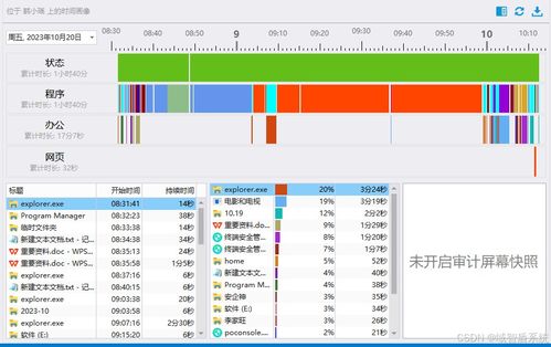 2024年員工電腦監(jiān)控軟件熱度飆升 6款系統(tǒng)引領(lǐng)管理新趨勢(shì)